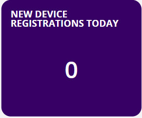 new_device_registration_today